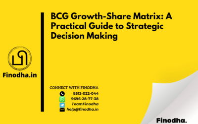 BCG Growth-Share Matrix: A Practical Guide to Strategic Decision Making