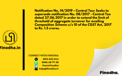 Notification No. 14/2019 – Central Tax: Seeks to supersede notification No. 08/2017 – Central Tax dated 27.06.2017 in order to extend the limit of threshold of aggregate turnover for availing Composition Scheme u/s 10 of the CGST Act, 2017 to Rs. 1.5 crores.