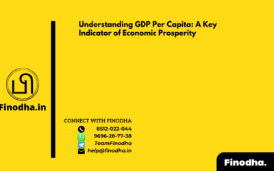 Understanding GDP Per Capita: A Key Indicator of Economic Prosperity