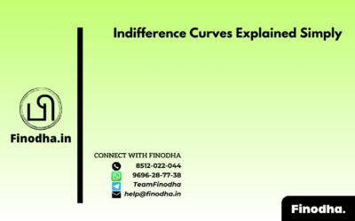 Indifference Curves Explained Simply