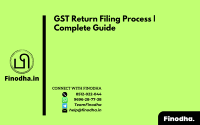 GST Return Filing Process | Complete Guide